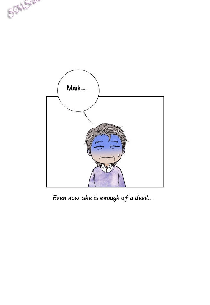 Model Chapter 14 page 21 - 