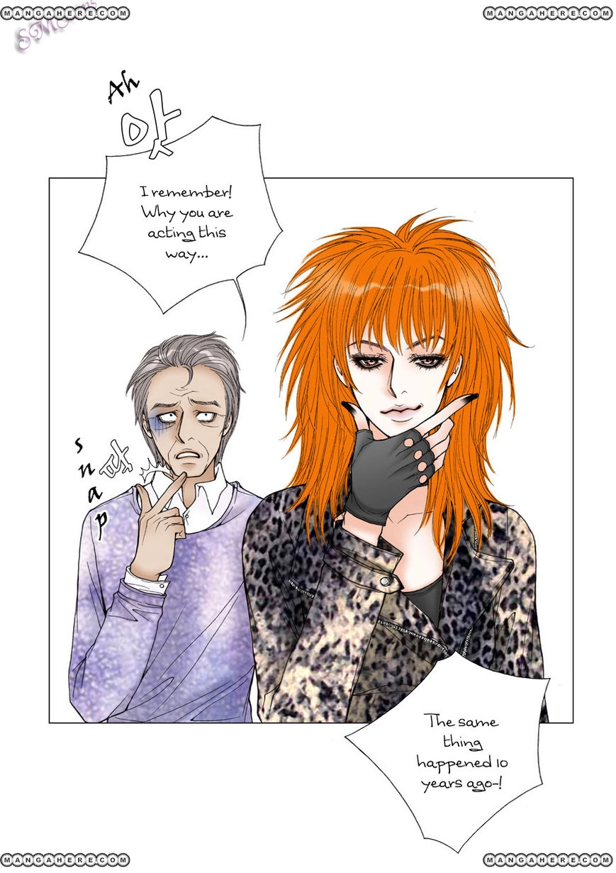 Model Chapter 14 page 6 - 