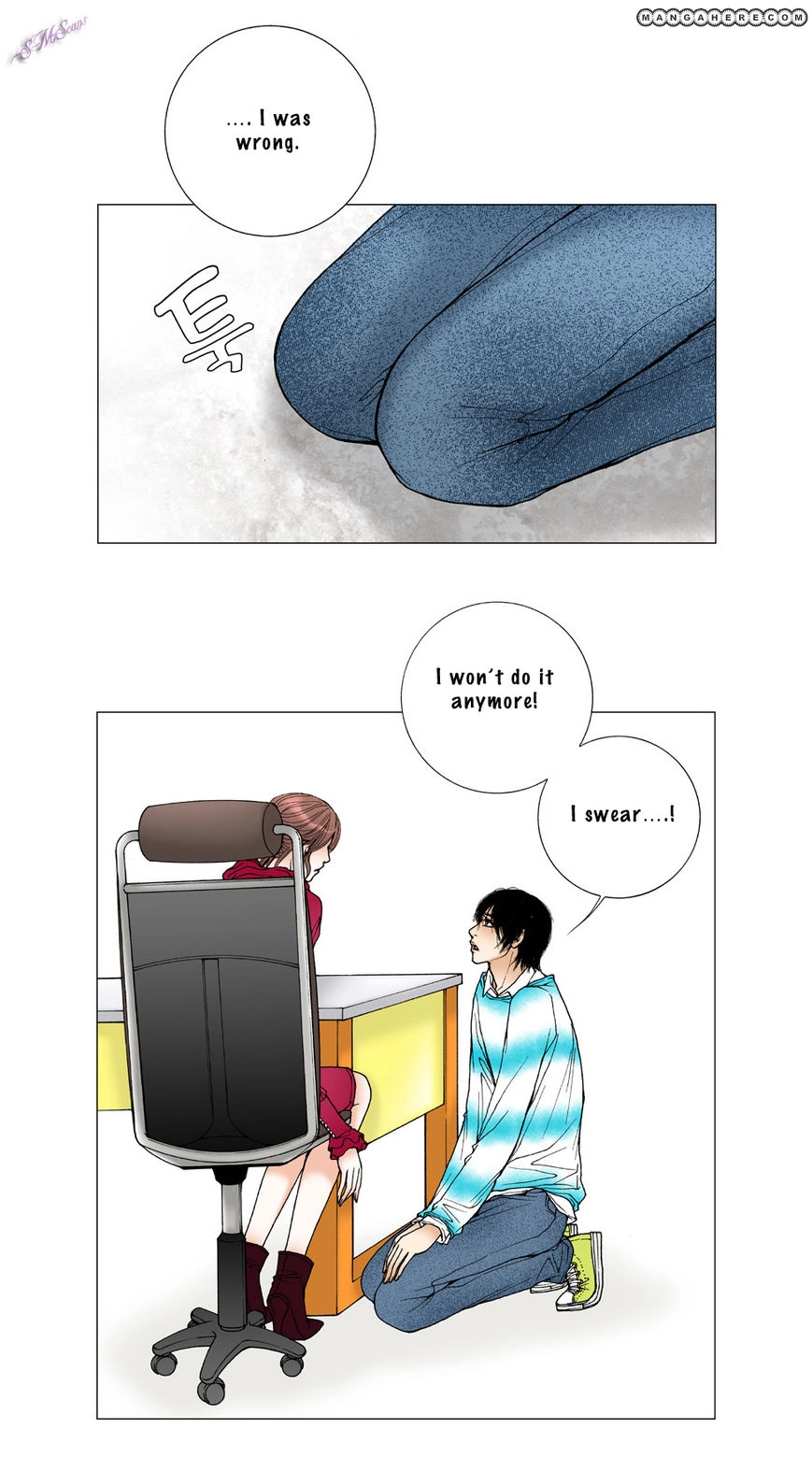 Model Chapter 18 page 11 - 