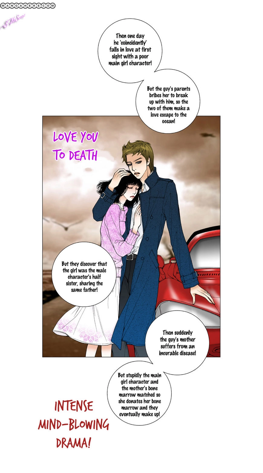 Model Chapter 21 page 14 - 