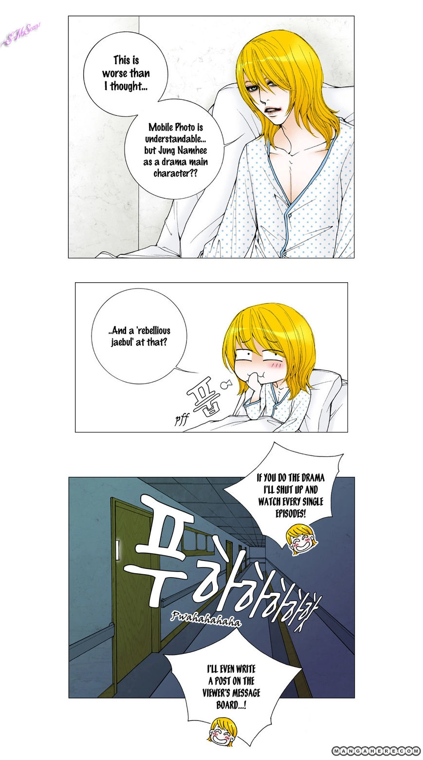 Model Chapter 21 page 15 - 