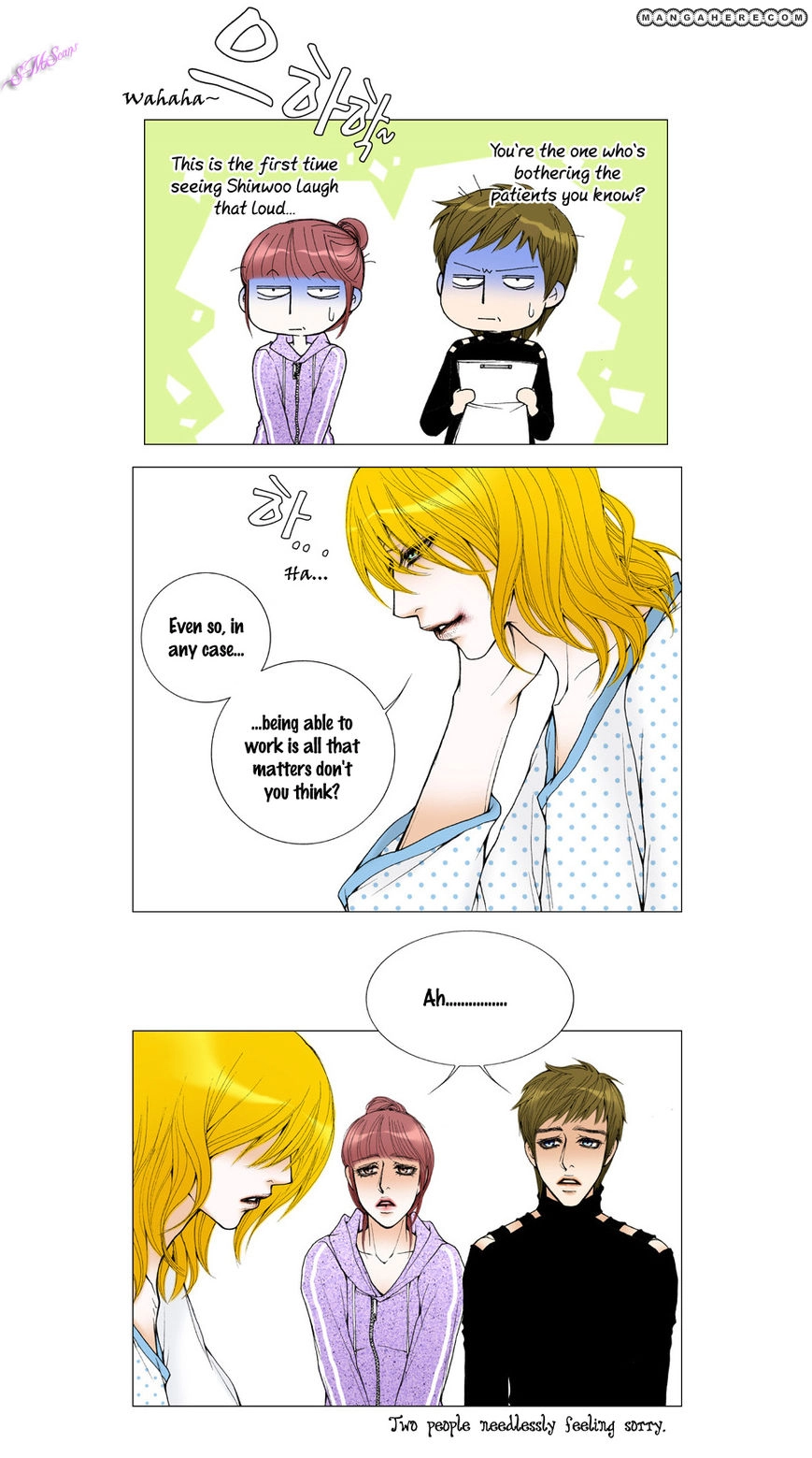 Model Chapter 21 page 16 - 