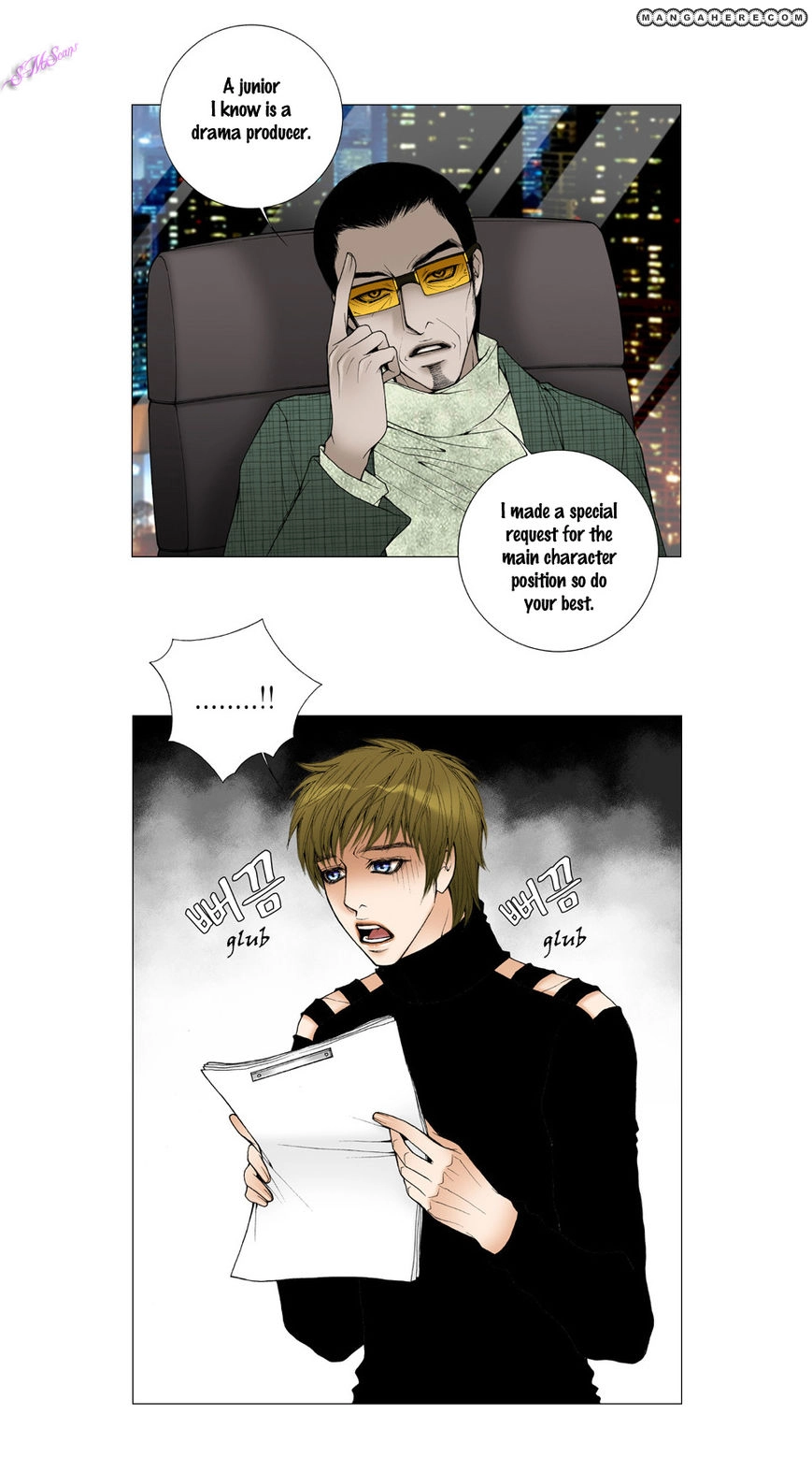 Model Chapter 21 page 6 - 