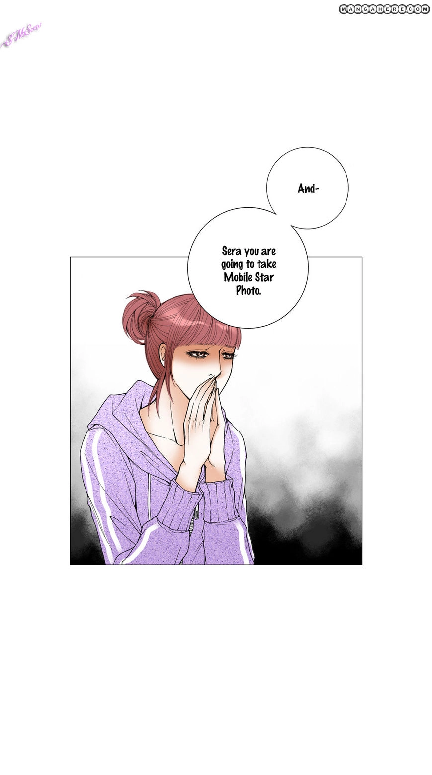 Model Chapter 21 page 7 - 