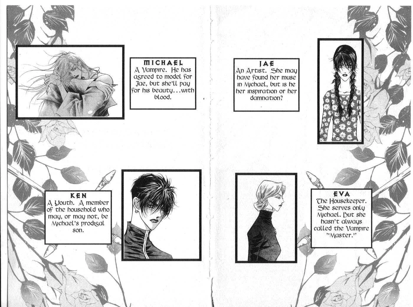 Model Chapter 4 page 3 - 