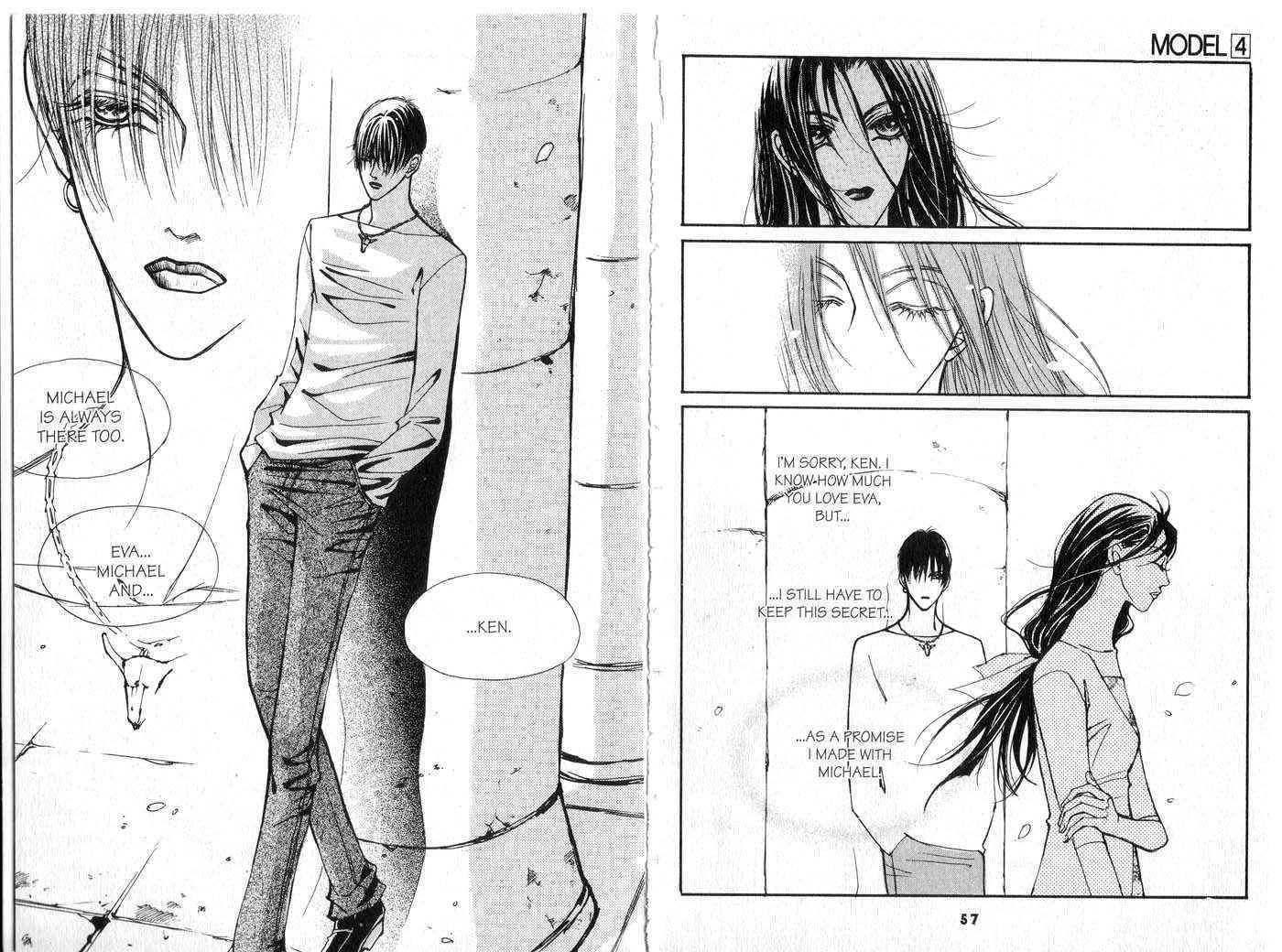 Model Chapter 4 page 29 - 