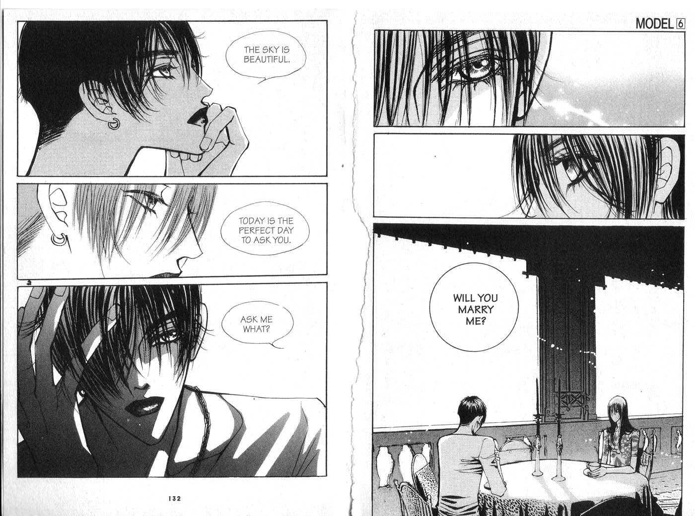 Model Chapter 6 page 67 - 