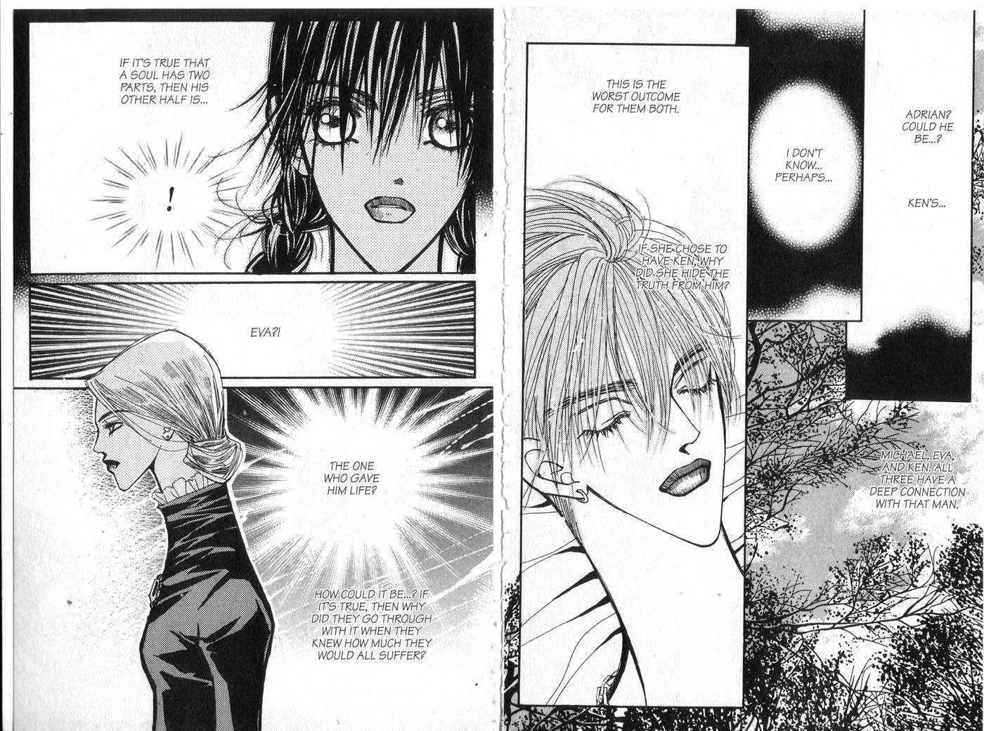 Model Chapter 7 page 45 - 
