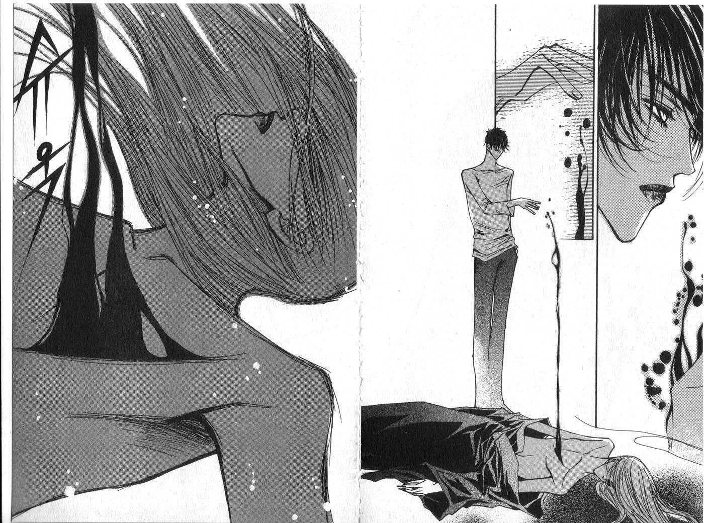 Model Chapter 7 page 77 - 