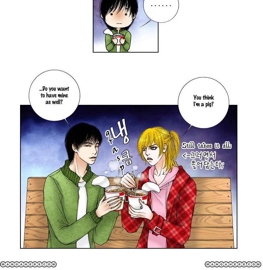 Model Chapter 8 page 17 - 