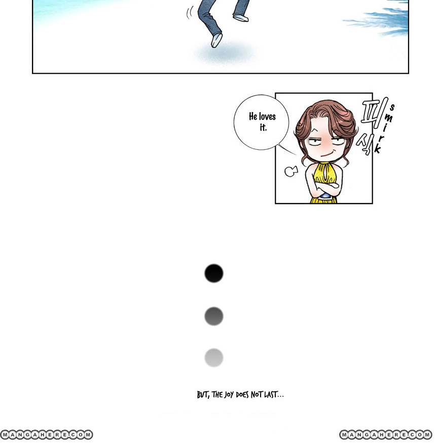 Model Chapter 9 page 19 - 