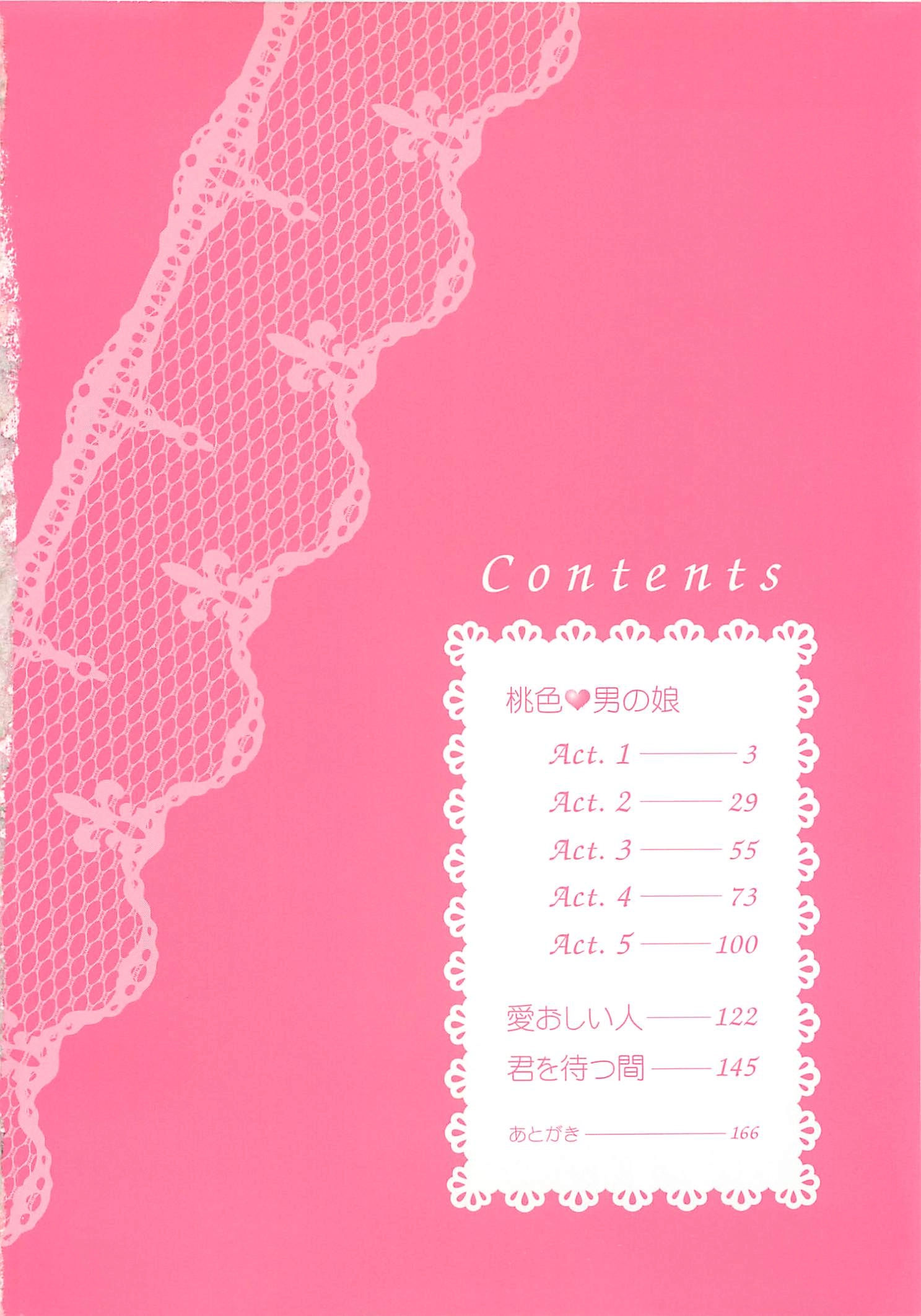 Read Momoiro Otoko no ko chapter 1 image 7 on Lezhin