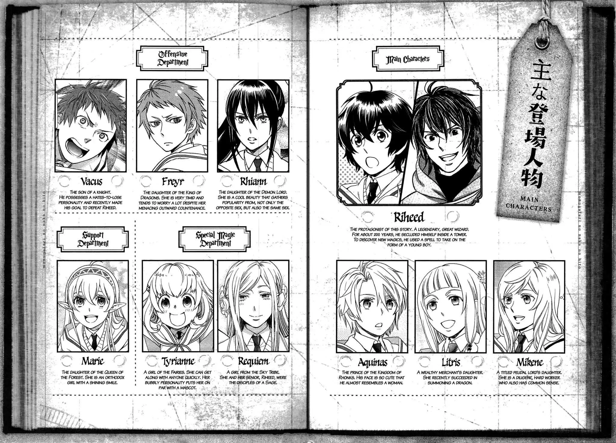 Read Monogatari no Naka no Hito chapter 10 image 13 on Lezhin