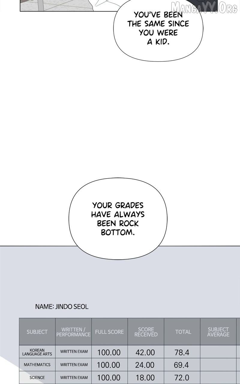 Read Moonmade Child chapter 130 image 5 on Lezhin