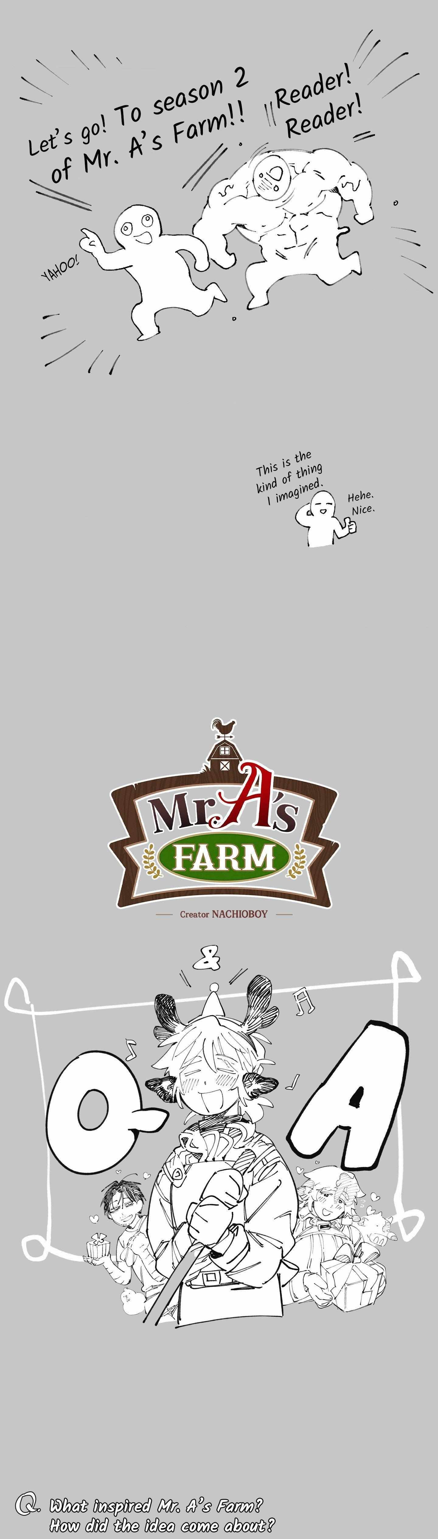 Read Mr.A