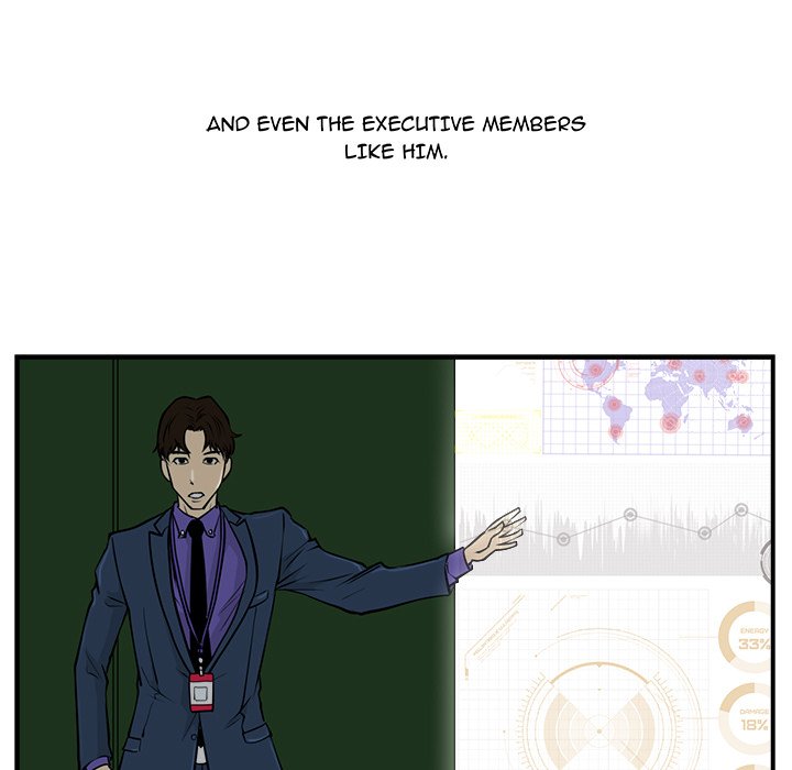 Read Mr. Kang chapter 10 image 20 on Lezhin