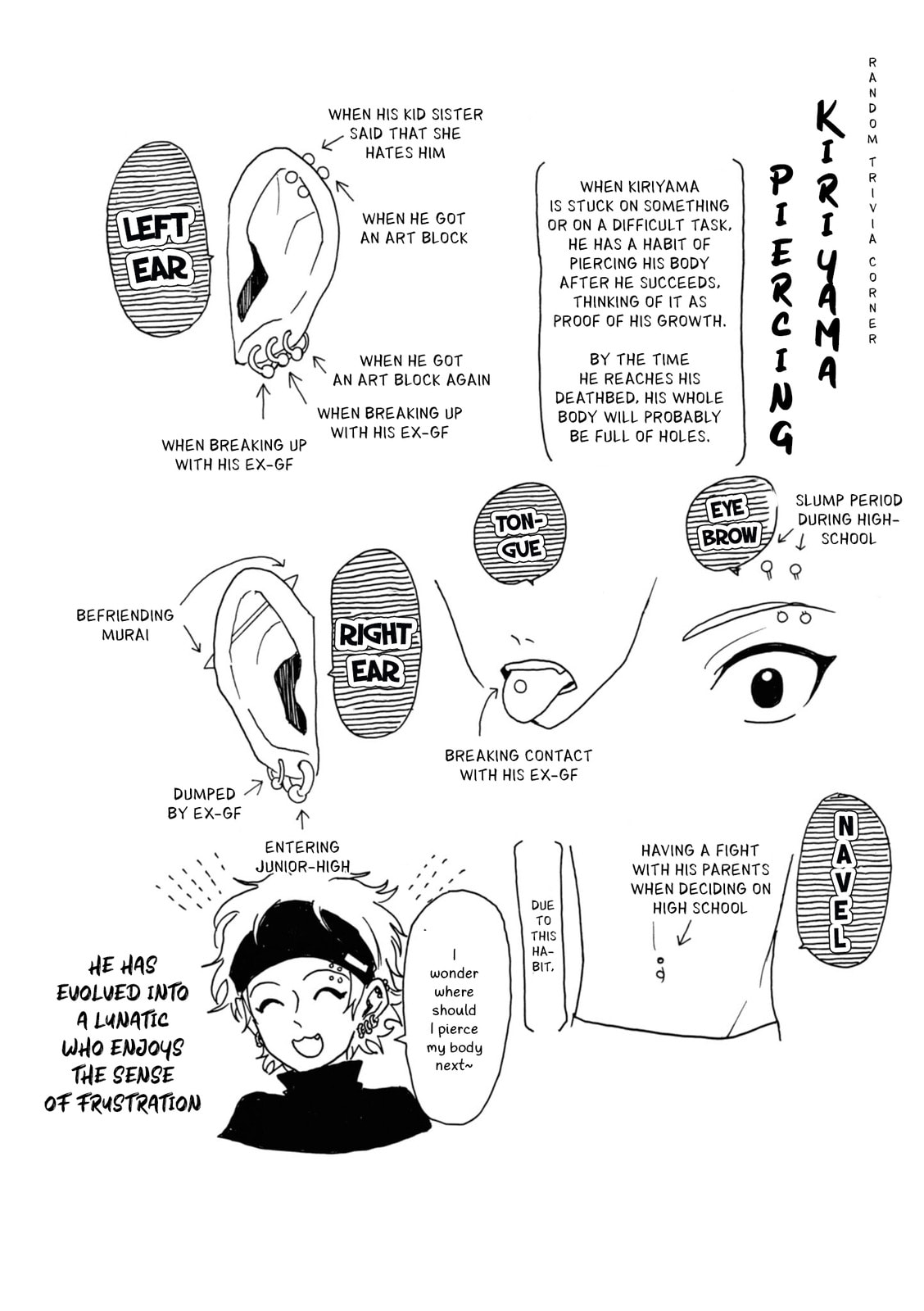 Read Murai