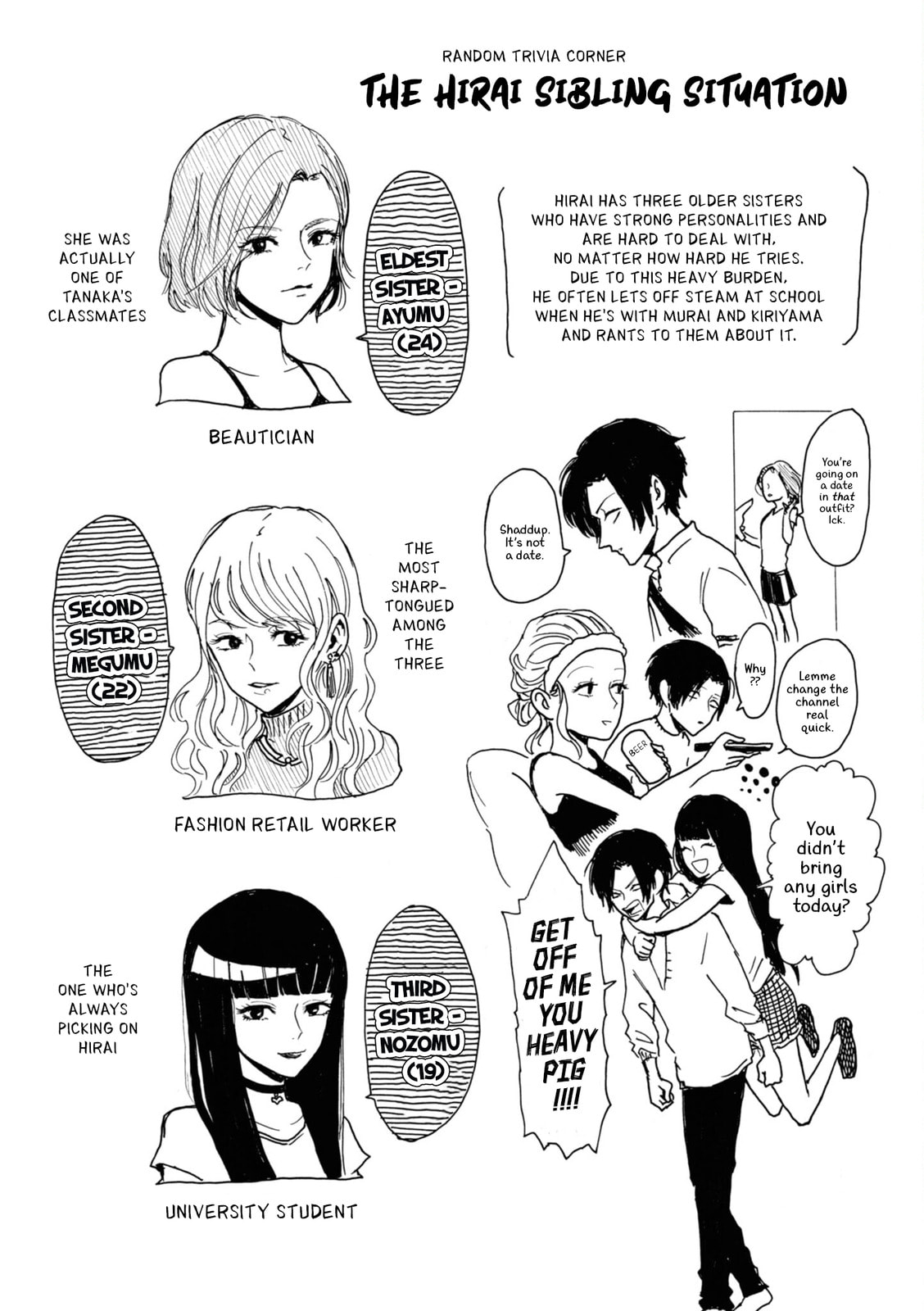 Read Murai
