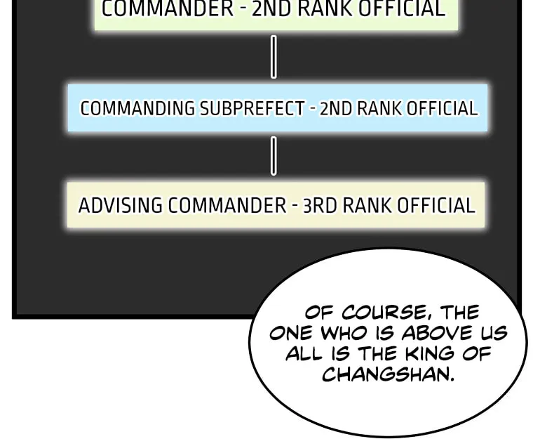 Read Murim Login chapter 100 image 22 on Lezhin