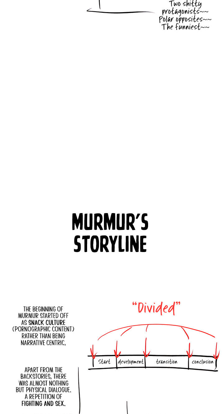 MURMUR Chapter 225 page 11 - 