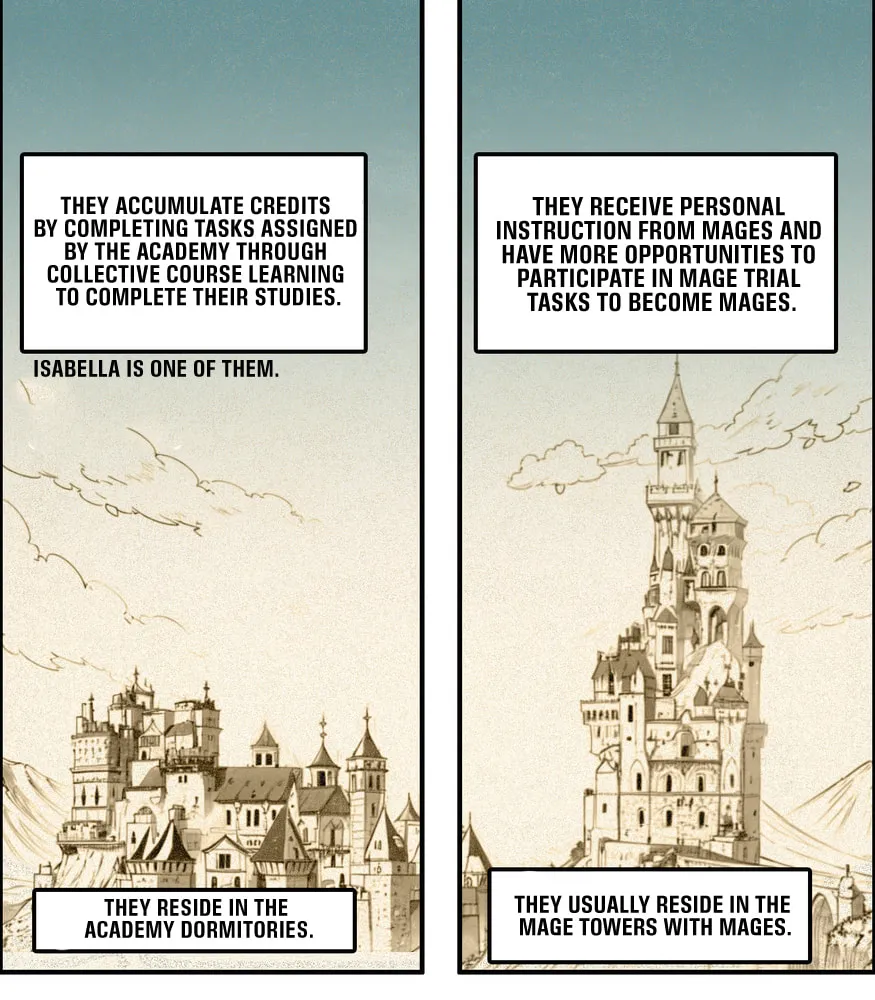 Muscle Mage Chapter 11 page 43 - 