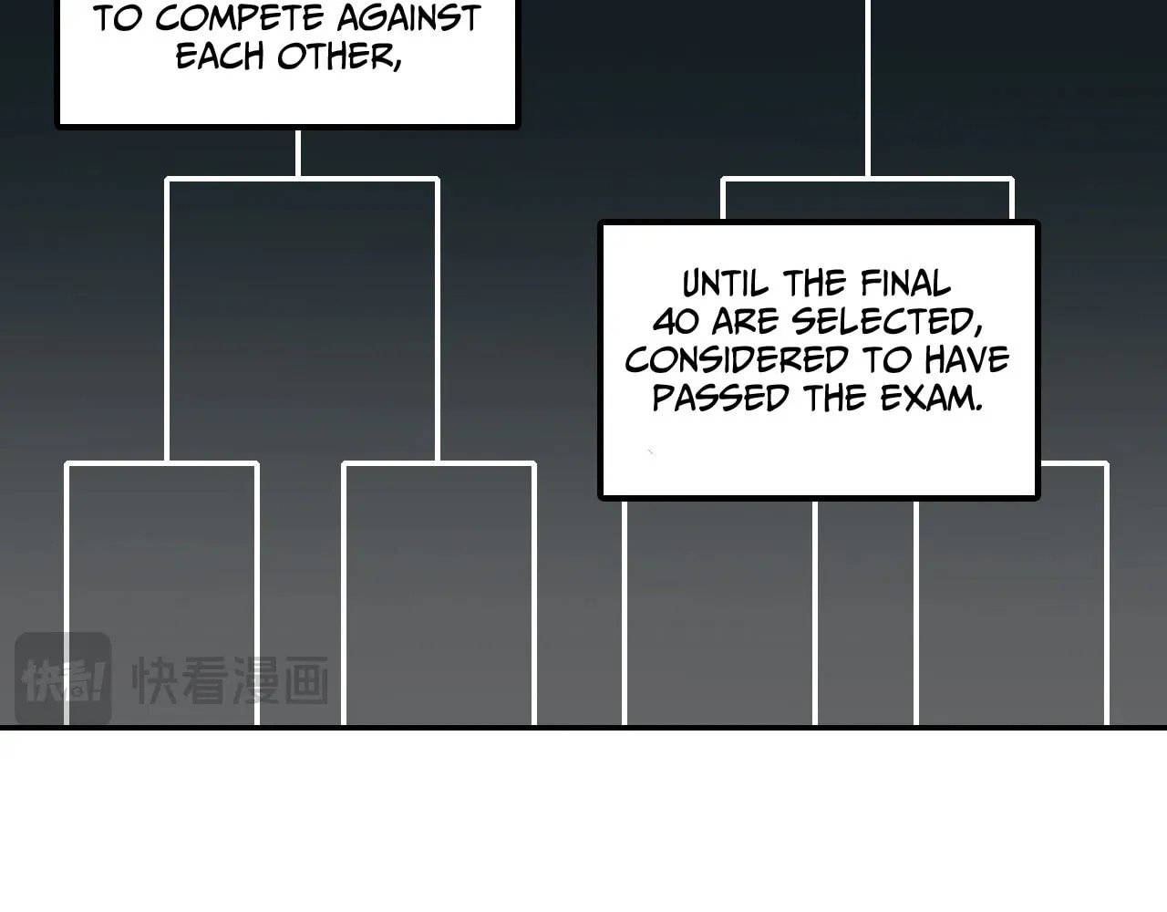 Muscle Mage Chapter 4 page 69 - 