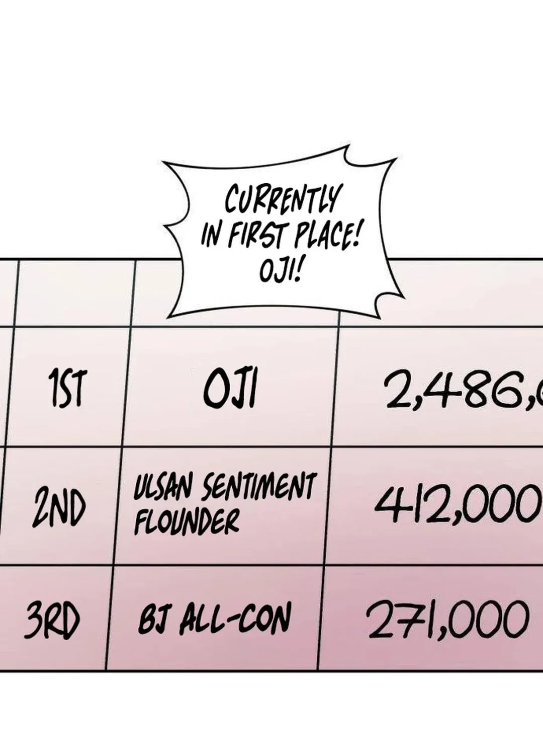 Musician Genius Who Lives Twice Chapter 18 page 37 - 