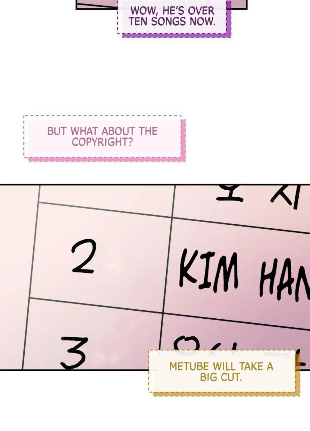 Musician Genius Who Lives Twice Chapter 18 page 75 - 