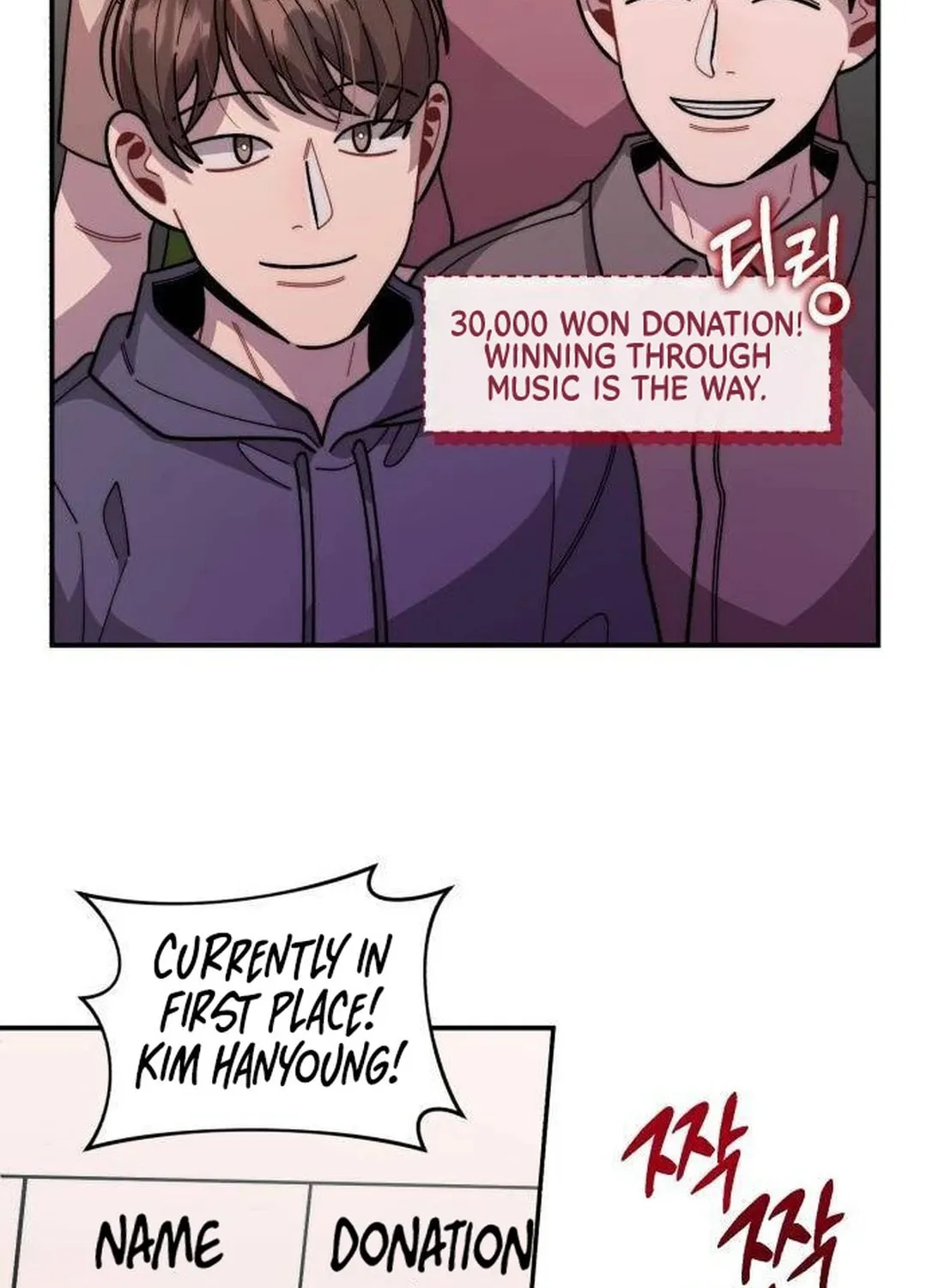 Musician Genius Who Lives Twice Chapter 18 page 81 - 