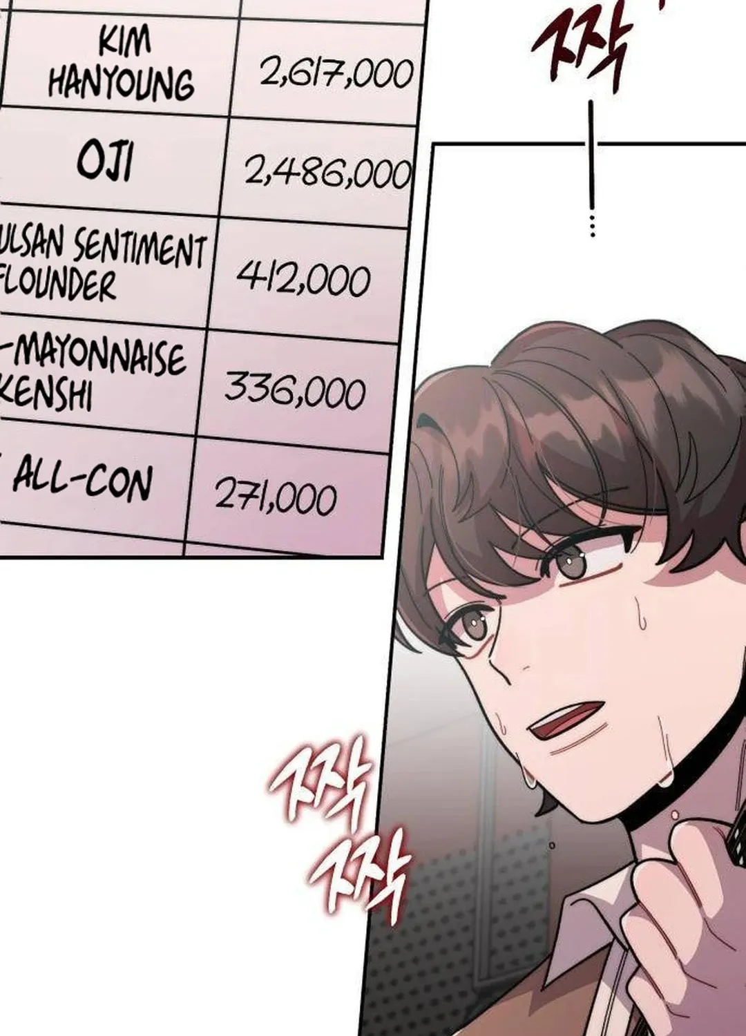 Musician Genius Who Lives Twice Chapter 18 page 82 - 