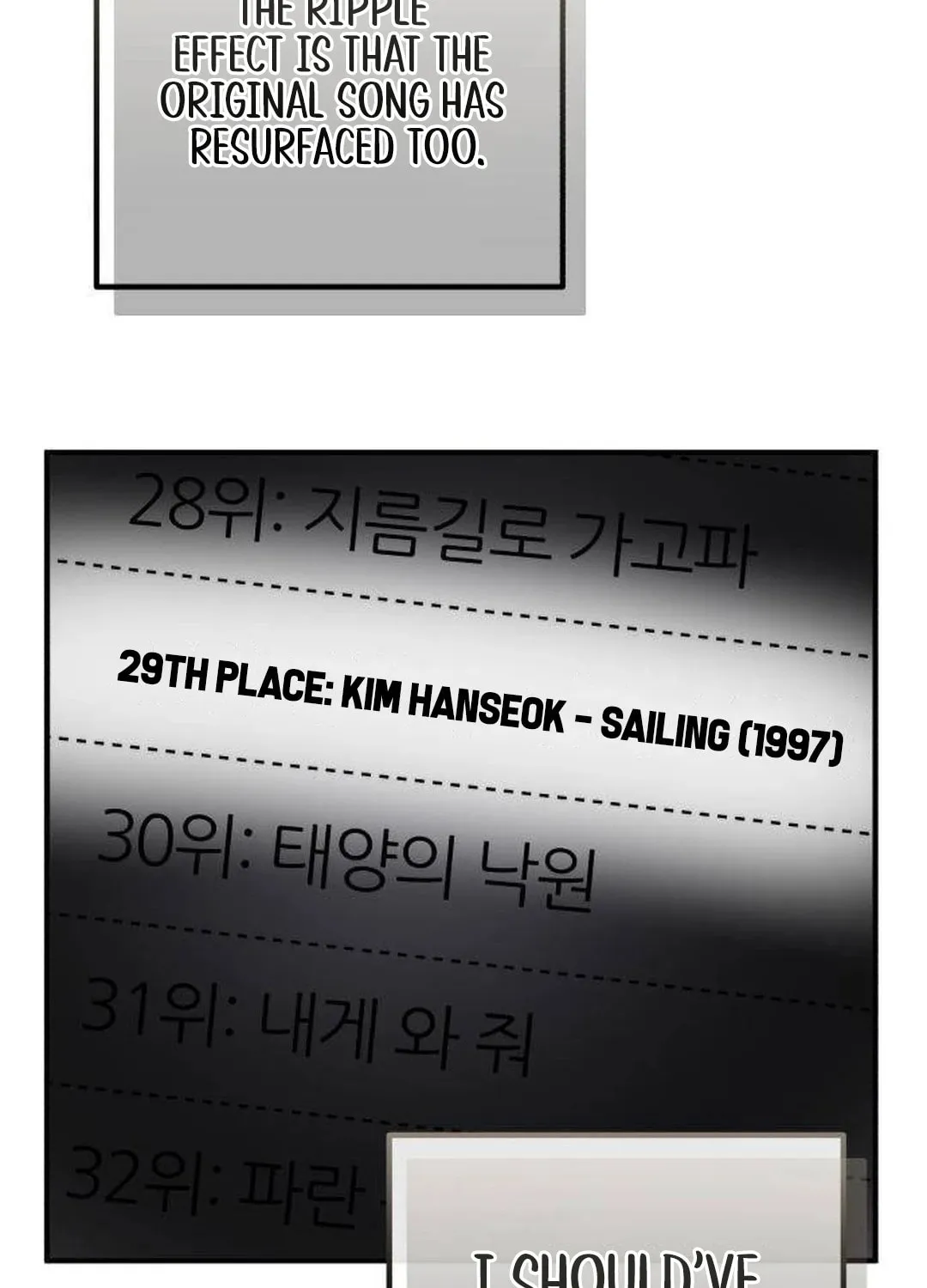 Musician Genius Who Lives Twice Chapter 43 page 105 - 