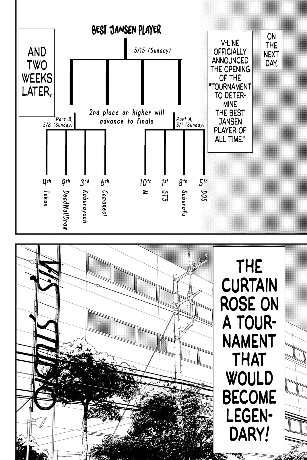 Read Muteki no Hito chapter 10 image 19 on Lezhin
