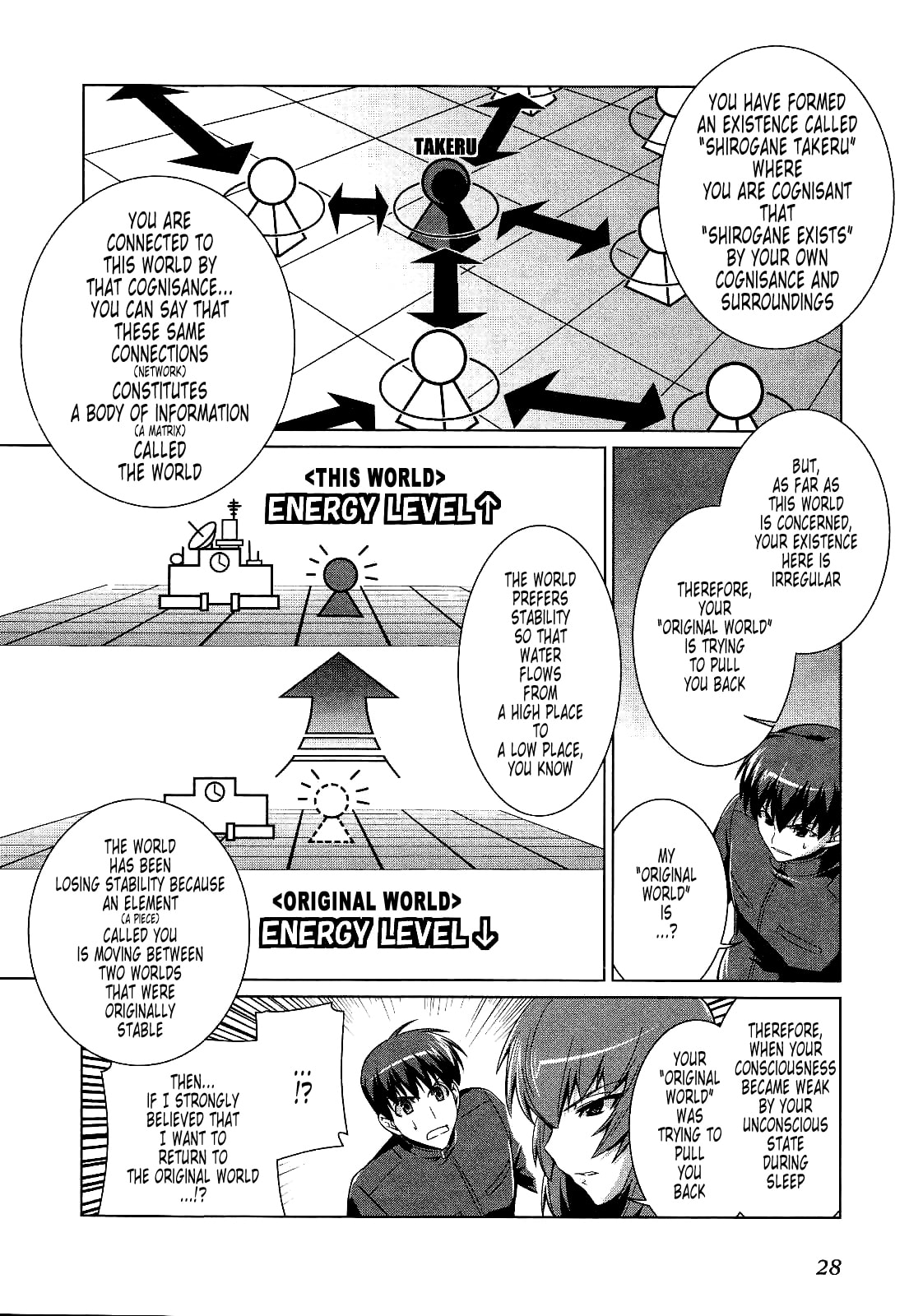 Read Muv-Luv Alternative chapter 14 image 25 on Lezhin