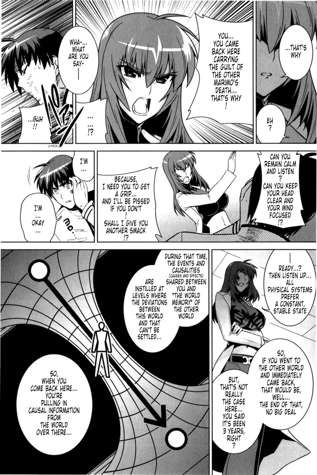 Read Muv-Luv Alternative chapter 48 image 11 on Lezhin