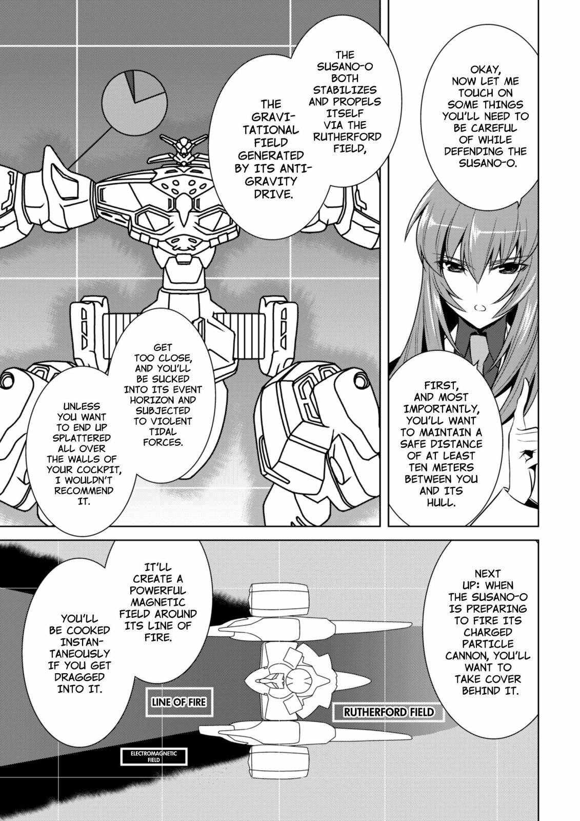 Read Muv-Luv Alternative chapter 59 image 9 on Lezhin