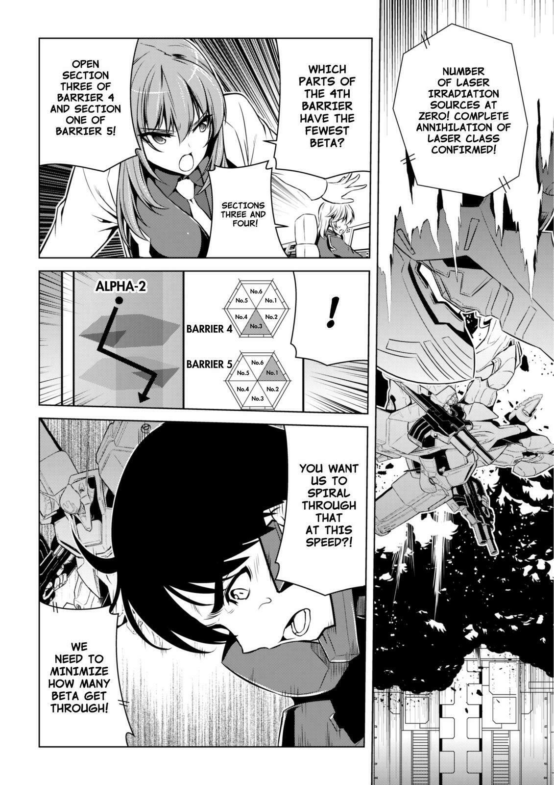 Read Muv-Luv Alternative chapter 80 image 3 on Lezhin