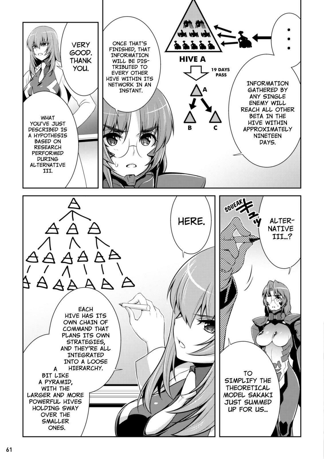Read Muv-Luv Alternative chapter 83 image 12 on Lezhin