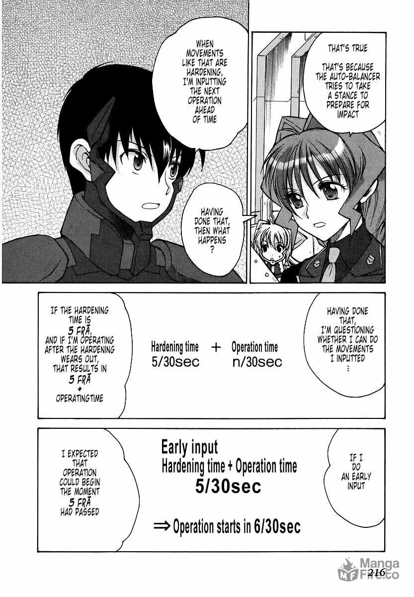 Read Muv-Luv Unlimited chapter 18 image 11 on Lezhin