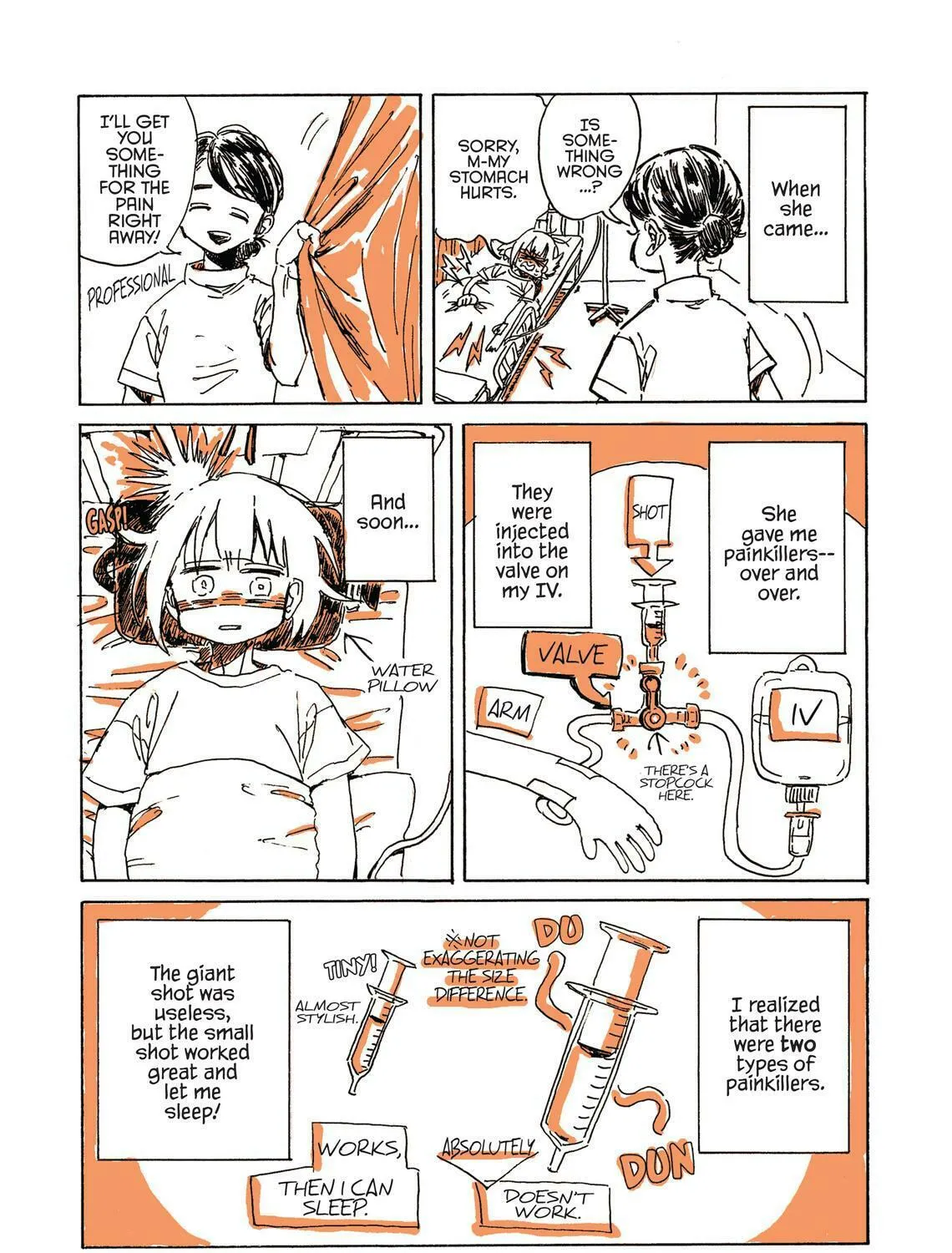 My Alcoholic Escape from Reality Chapter 2 page 3 - 