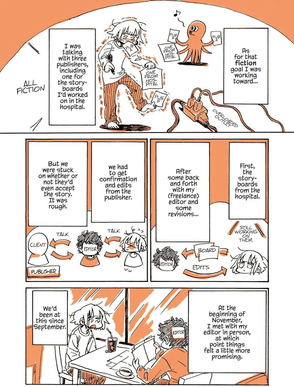 My Alcoholic Escape from Reality Chapter 8 page 5 - 