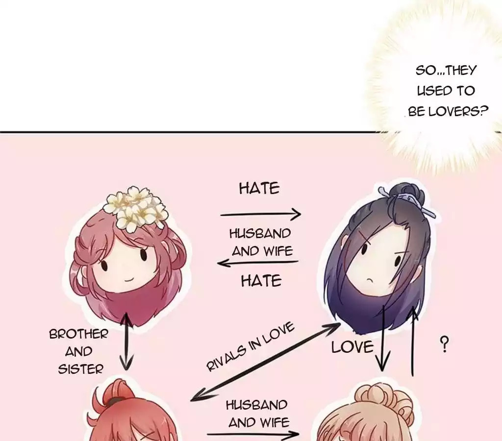 My Badboy Prince Chapter 28 page 12 - 
