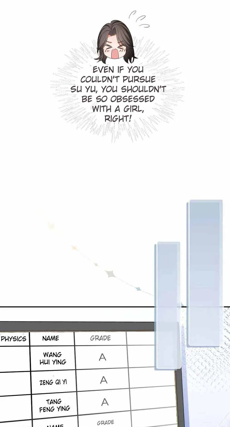 My Brothers Dote On Me Chapter 175 page 26 - 