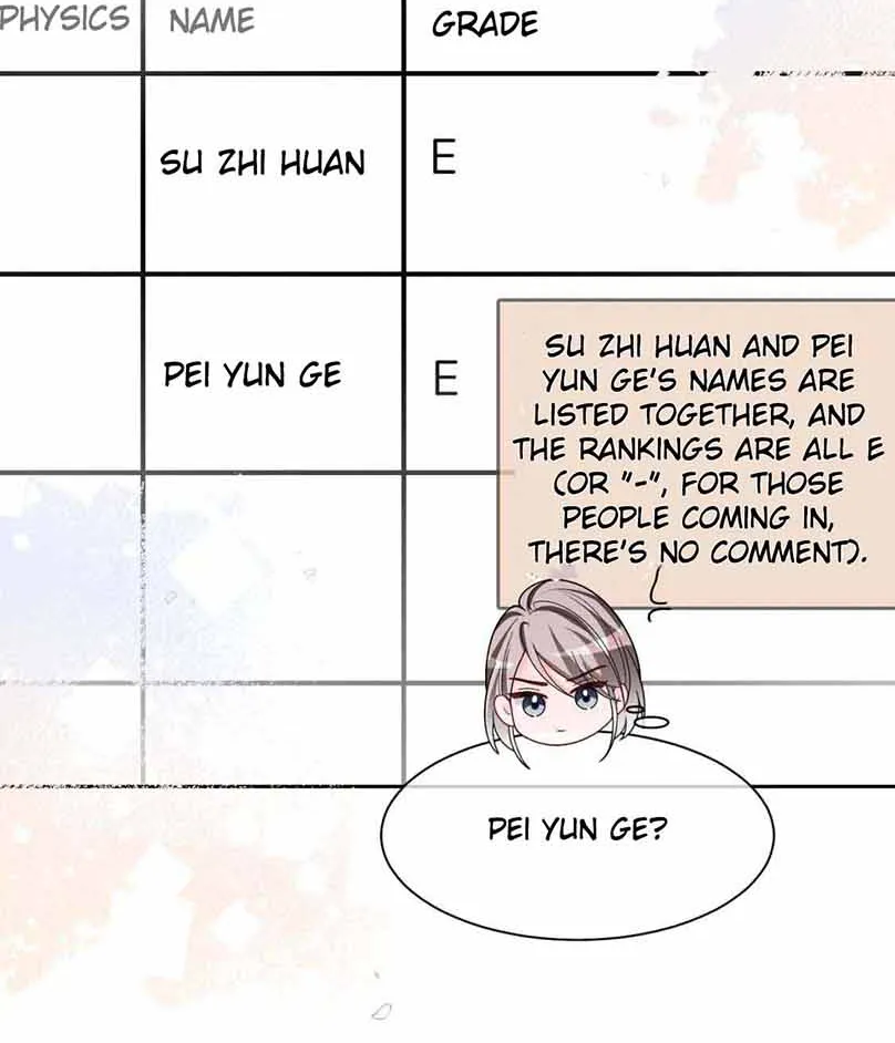 My Brothers Dote On Me Chapter 175 page 32 - 