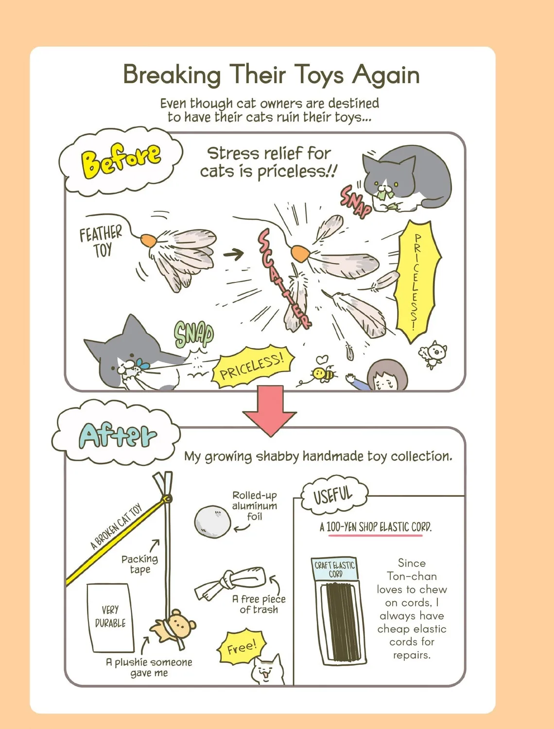 My Cat is Such a Weirdo Chapter 2 page 33 - 