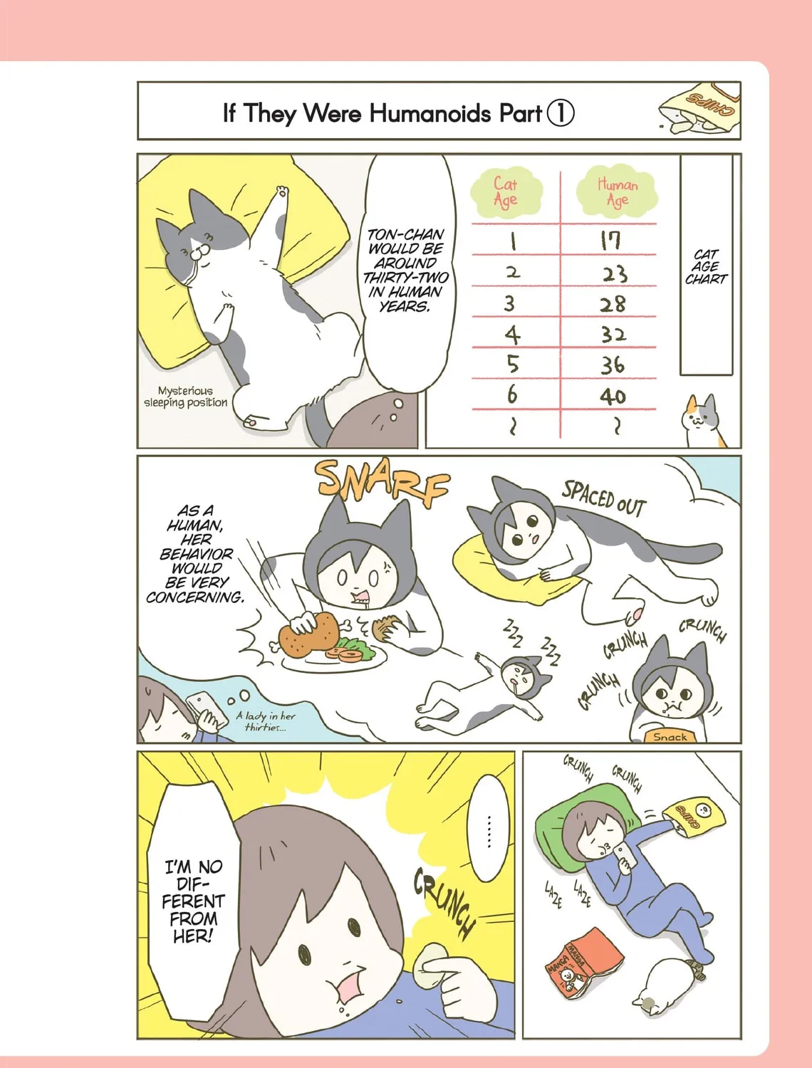 My Cat is Such a Weirdo Chapter 21 page 31 - 