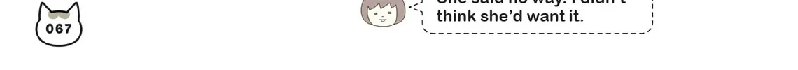 My Cat is Such a Weirdo Chapter 3 page 14 - 