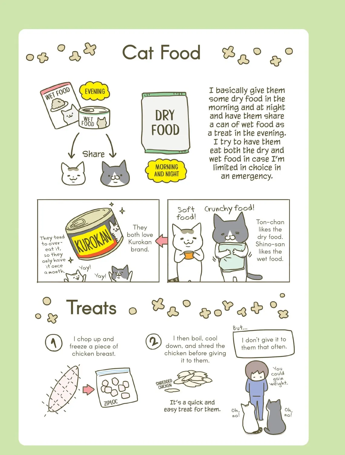 My Cat is Such a Weirdo Chapter 3 page 21 - 