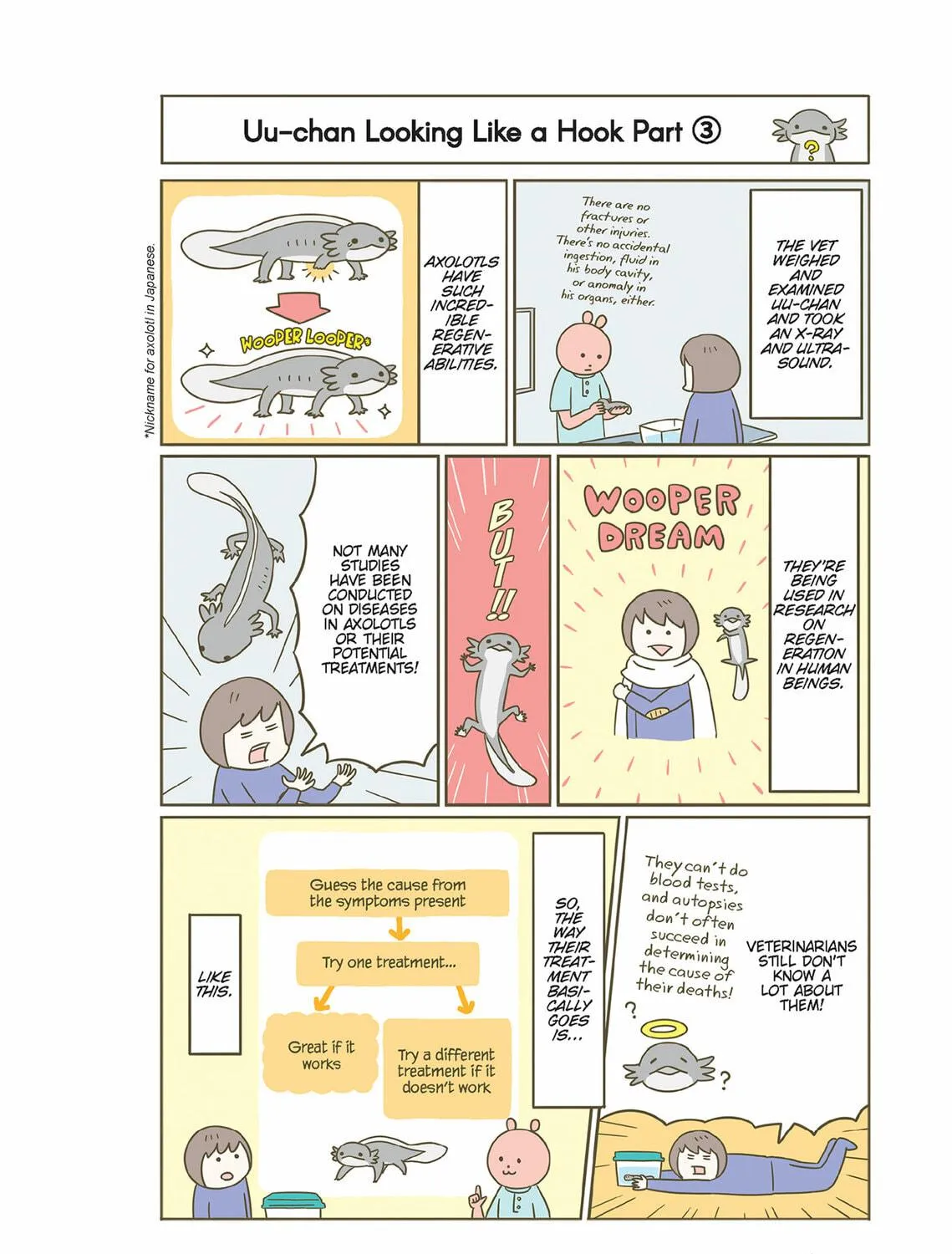 My Cat is Such a Weirdo Chapter 54 page 19 - 