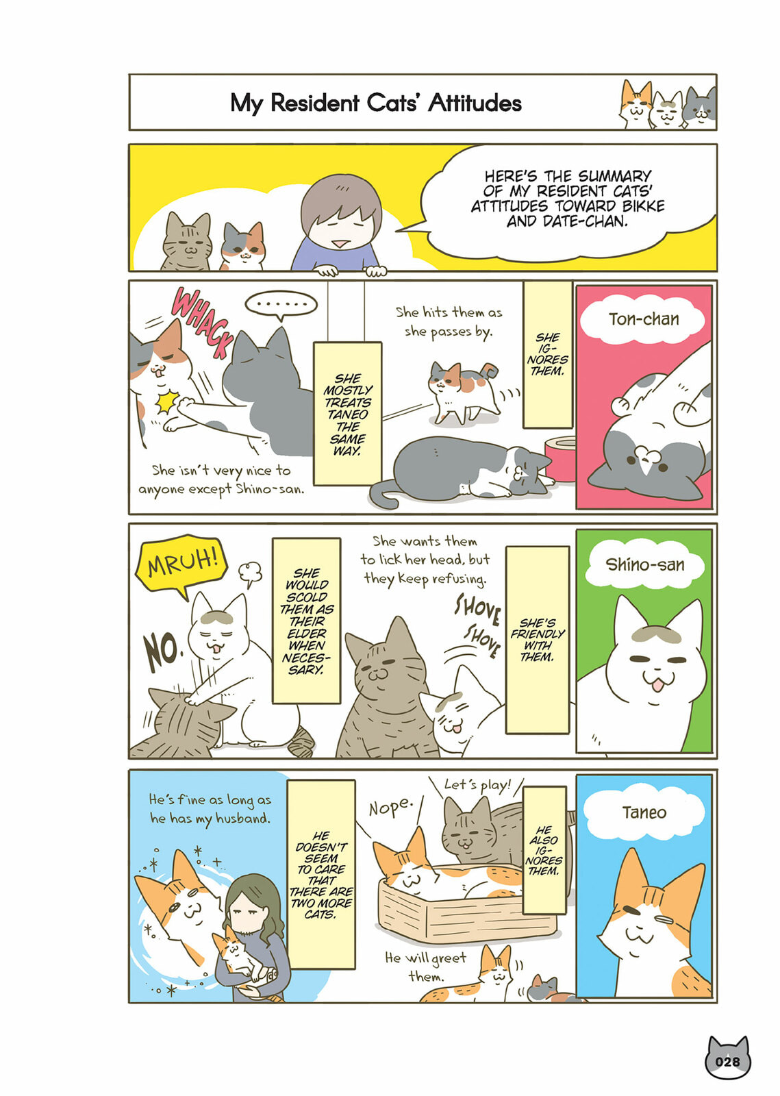 My Cat is Such a Weirdo Chapter 56 page 19 - 