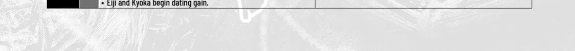 Read My Dearest Self With Malice Aforethought chapter 70 image 45 on Lezhin